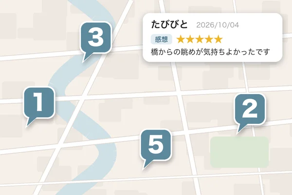 まちの地図のあちこちに、コメントの数を書いた吹き出しが置かれ、感想のカードが1枚開いている（説明用のイラスト）